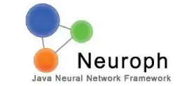 Neuroph