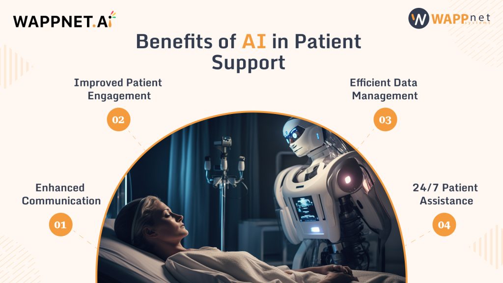 Benefits of AI in Patient Support 