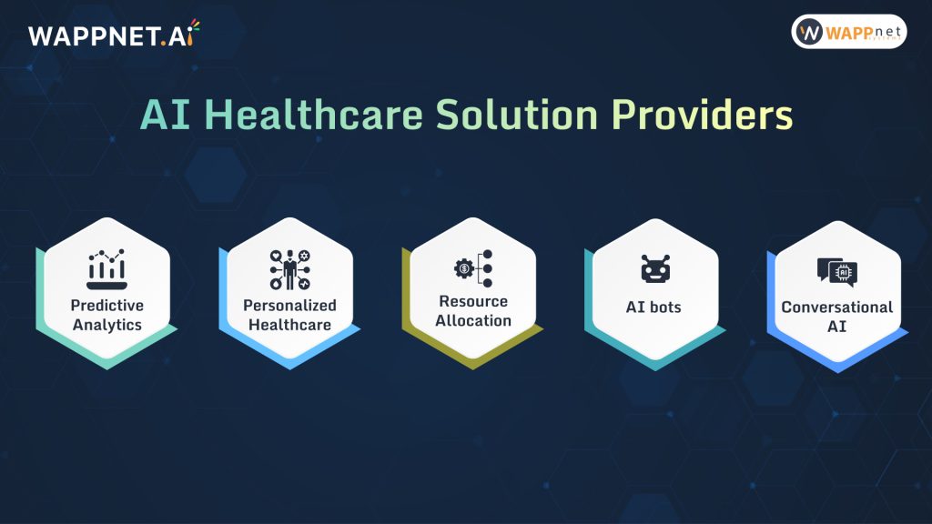 AI-Healthcare-Solution-Providers