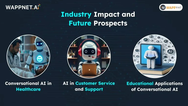 Industry-Impact-and-Future-Prospects