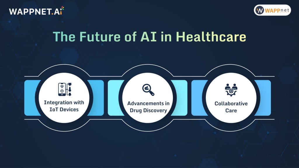 Future-of-AI-in-Healthcare