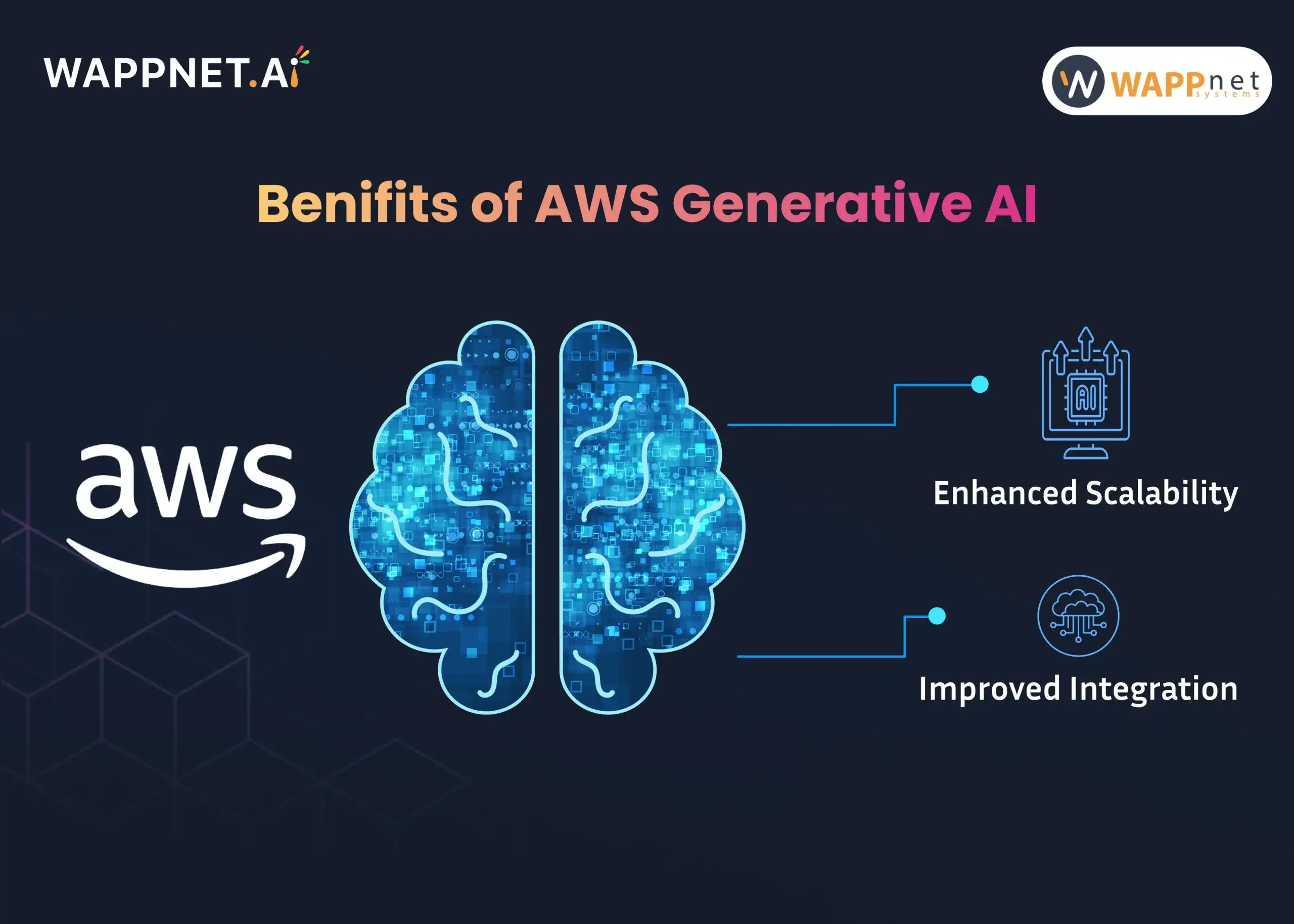 Benefits of AWS generative ai