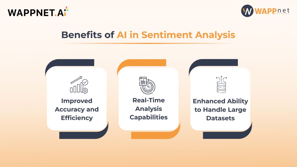 Benefits of AI in Sentiment Analysis