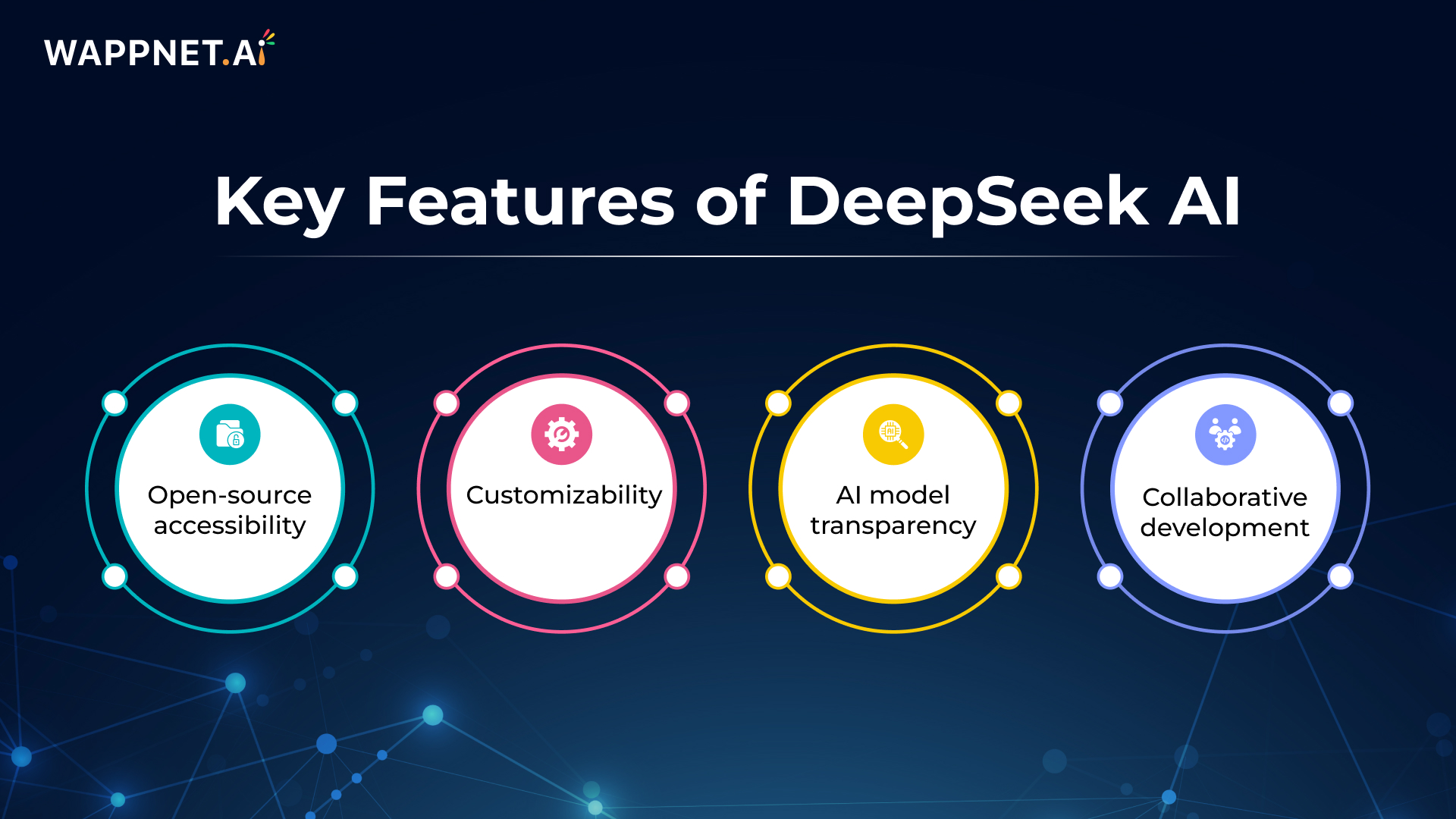 key features of deepseek