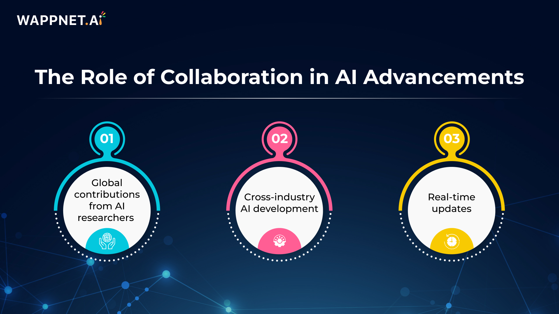 Role of collaboration in AI advance